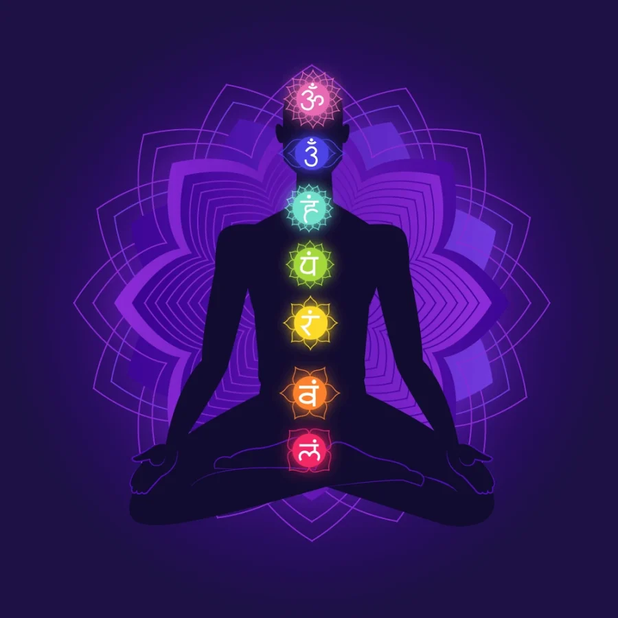 Chakra